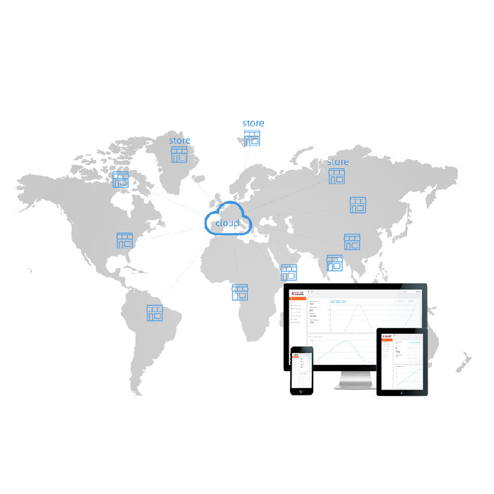 YalaTech ESL-beheersysteem