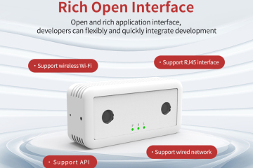 Verhoog de omzet met geavanceerde verkeersstroomstatistieken voor detailhandelsbedrijven