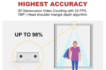 Verhoog de omzet met verkeersstroomstatistieken: een revolutie in de detailhandel
