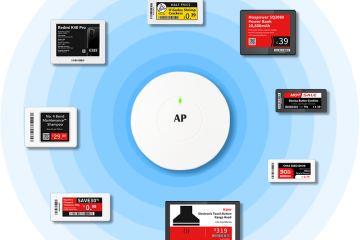 De verschillen tussen hun series YalaTech ESL